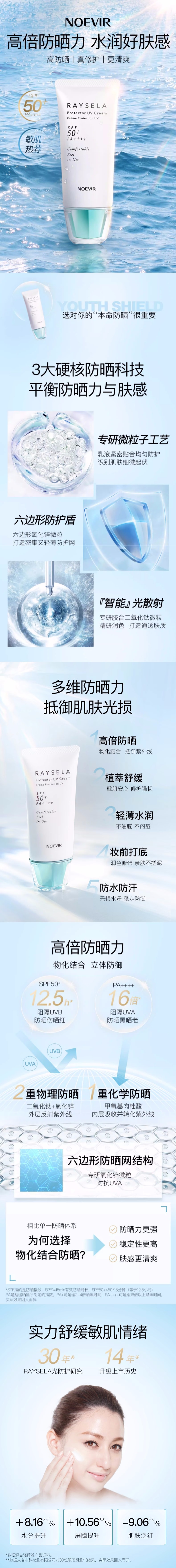 【日本直邮】 日本 诺薇雅 Raycera 药用防护防晒霜 35g SPF50+PA++++(发货70g装)
