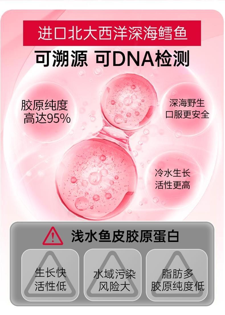 【中国直邮】 姿美堂 胶原蛋白蔓越莓固体饮料 液态饮小分子口服液精华饮 挑战嘭弹立体肌 180g/罐