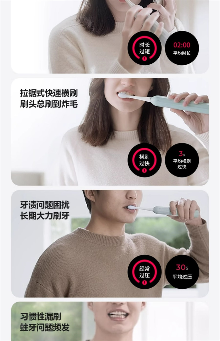 【中国直邮】笑容加USMILE  电动牙刷男女士成人情侣款自动智能礼物品盒套装Y20  瓷青