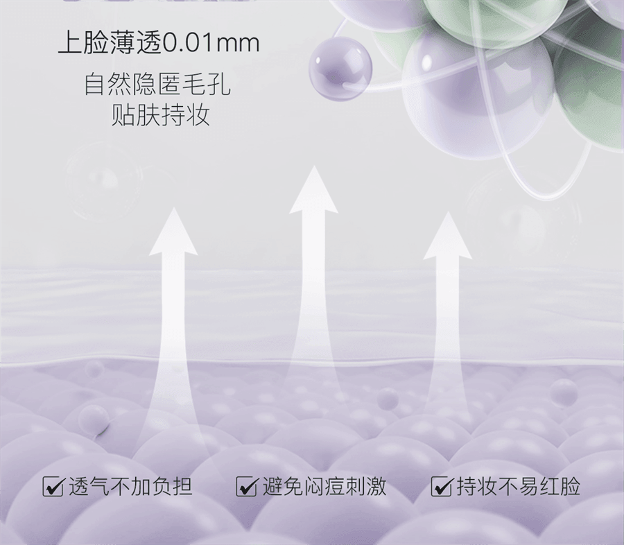 【中国直邮】 柳丝木 变色隔离霜 素颜霜控油妆前乳打底提亮遮瑕保湿三合一 【经典】薄荷绿1瓶