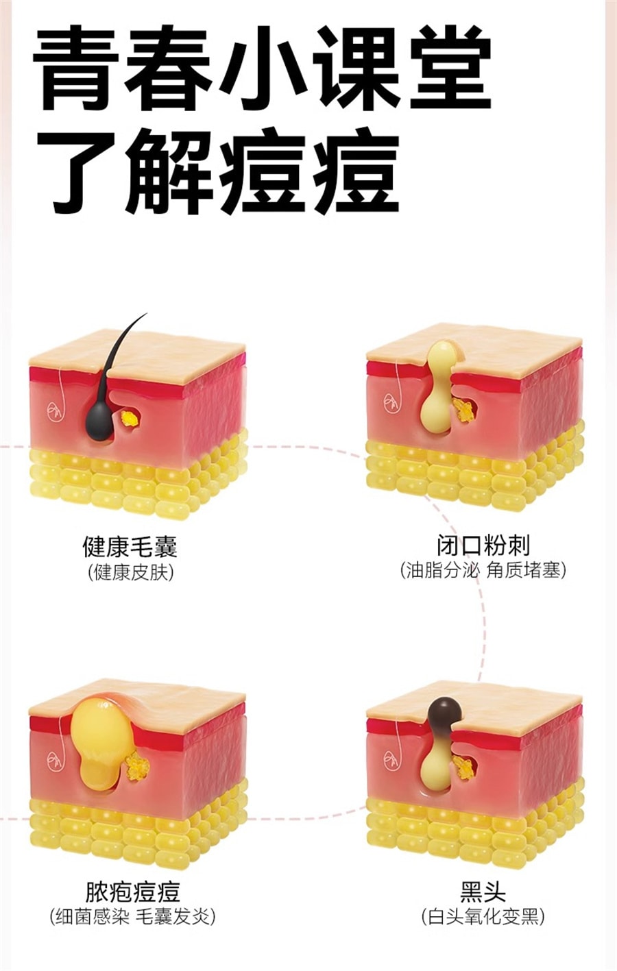 【中国直邮】丽芙 红霉素软膏红霉素软膏正品消炎15g*2支/盒
