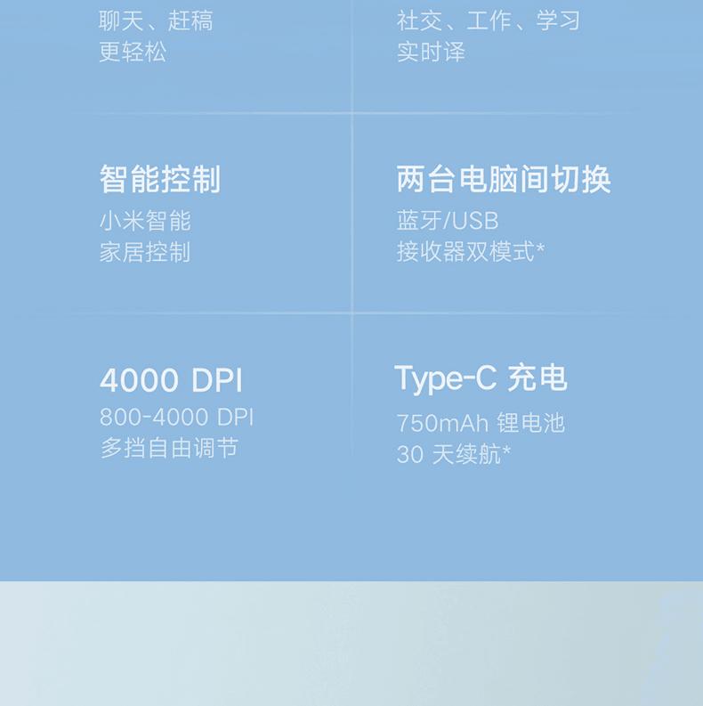 已淘汰[中国直邮]小米 MI 小爱无线鼠标XASB01ME 内置小爱同学 语音输入文字 实时翻译 黑色1个装