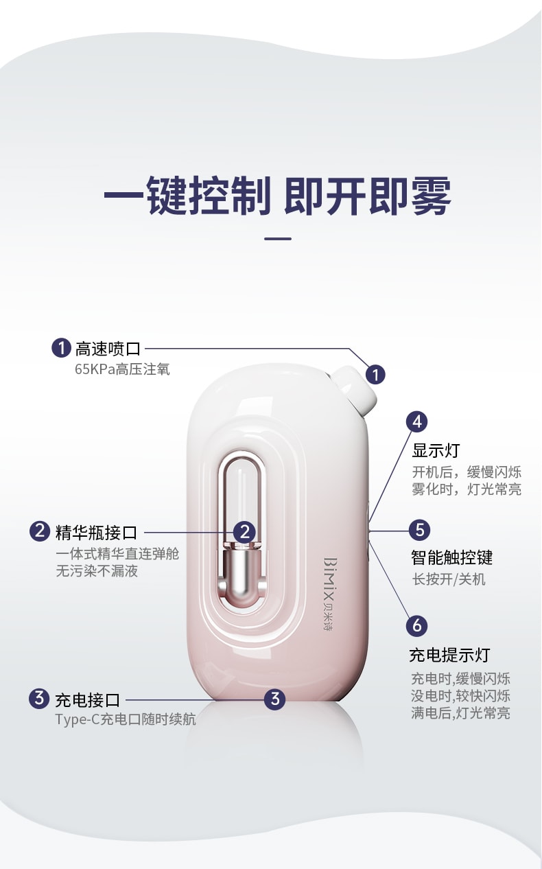 中国BIMIX贝米诗即润水光仪家用注氧仪精华导入仪 渐变粉 1件