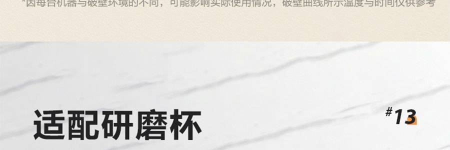蘇泊爾SUPOR 破壁機豆漿機攪拌機 高速降噪靜音加熱 1.5L HBR702US【新爆款帶罩靜音首發特價】