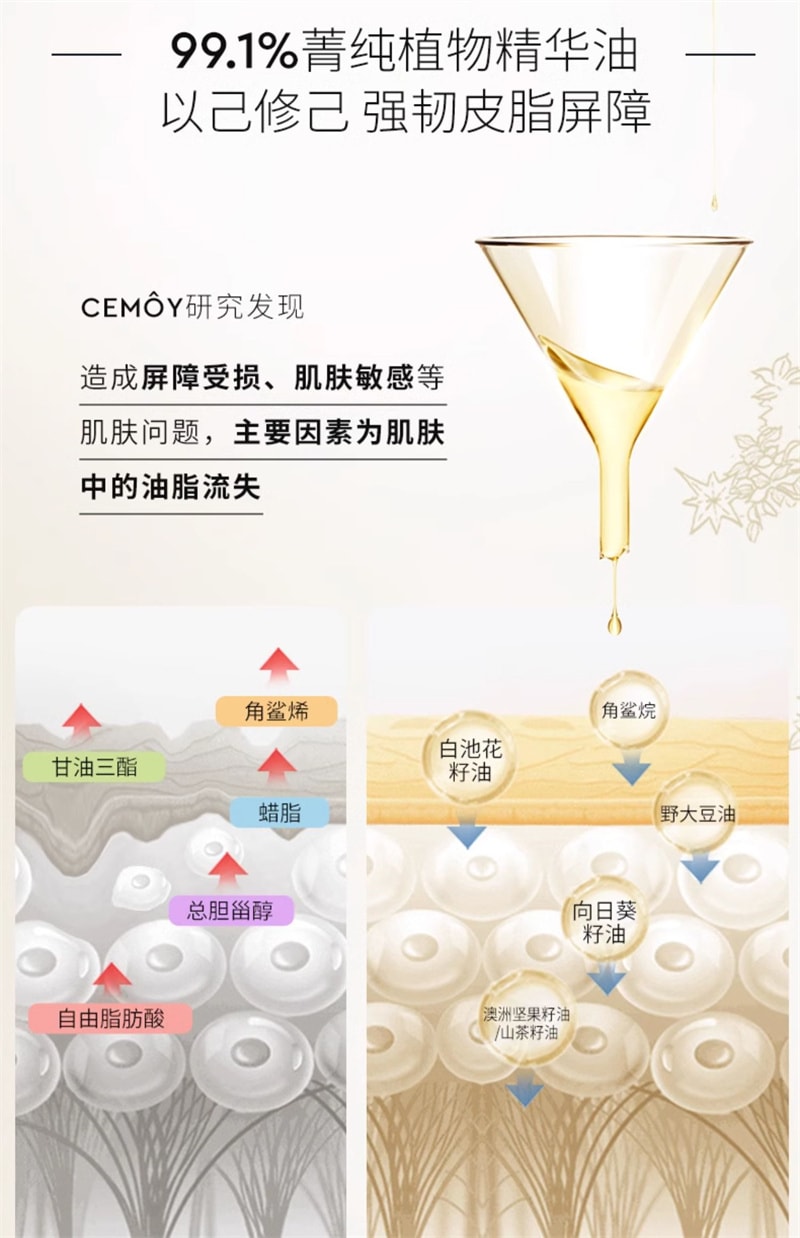 【中国直邮】澳洲 cemoy. 白池花籽精华油 面部保湿修护紧致抗皱以油养肤护肤 30ml/瓶(99.1%植物油)