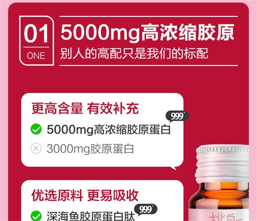 【中国直邮】 999 桃白白胶原蛋白肽弹性蛋白果汁饮品 口服液小分子肽液态饮胶原精华饮300ML/盒