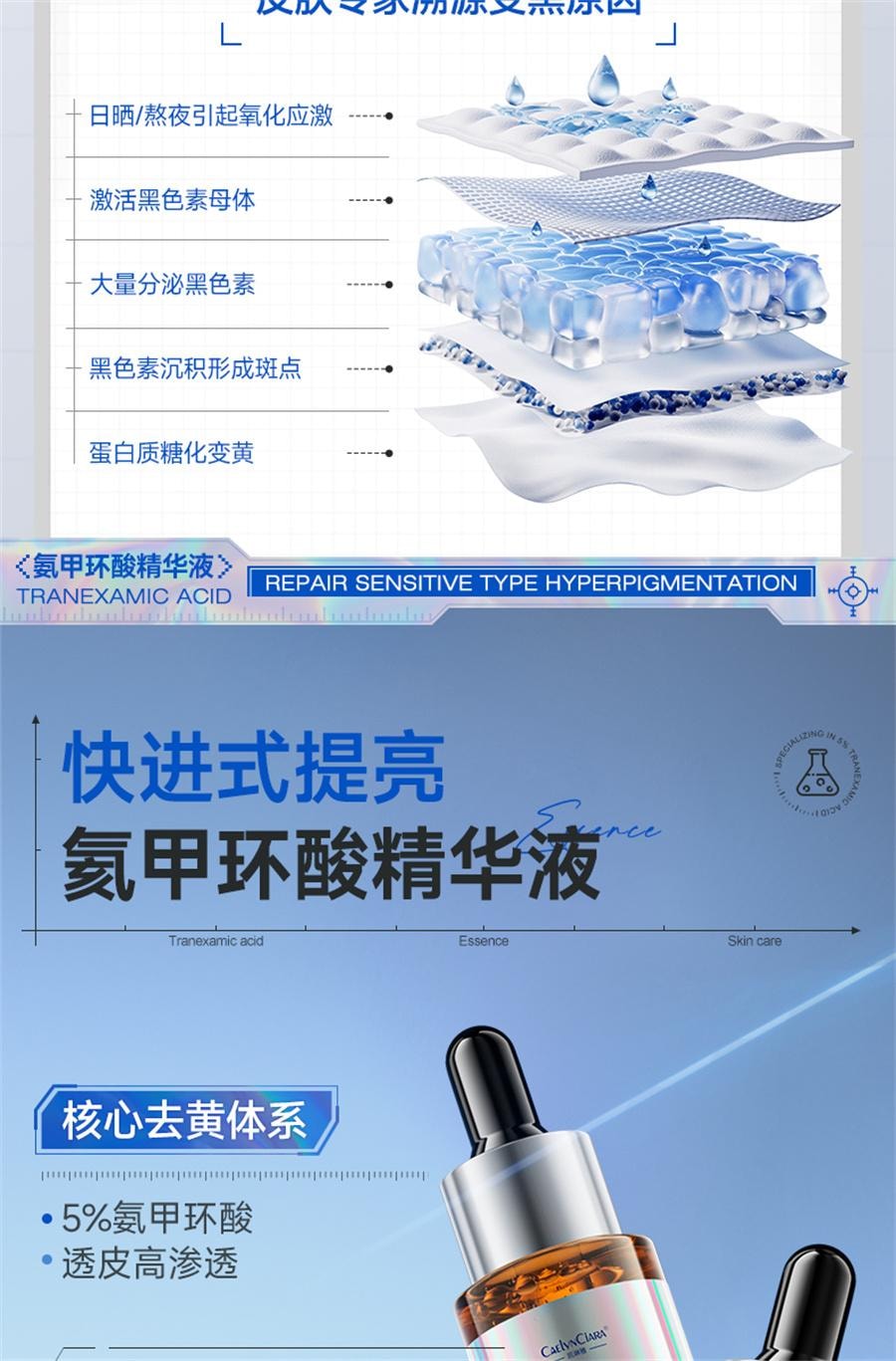 【中國直郵】 凱琳雅 氨甲環酸精華液 補水修復提亮去黃褐斑改善暗沉膚色30ml/瓶