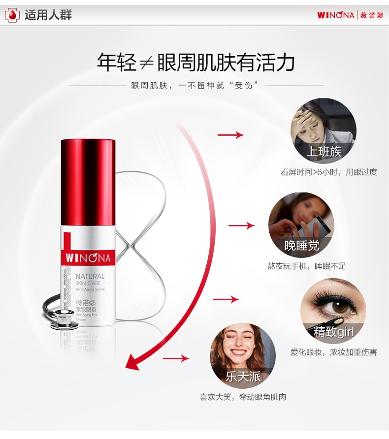 [中國直郵]薇諾娜(WINONA) 緊緻眼霜 精選植粹 淡化黑眼圈眼袋細紋 國貨之光 中國藥妝敏感肌肉護理品類TOP1 專為東方人制定的完美護膚方案 20g 1支裝