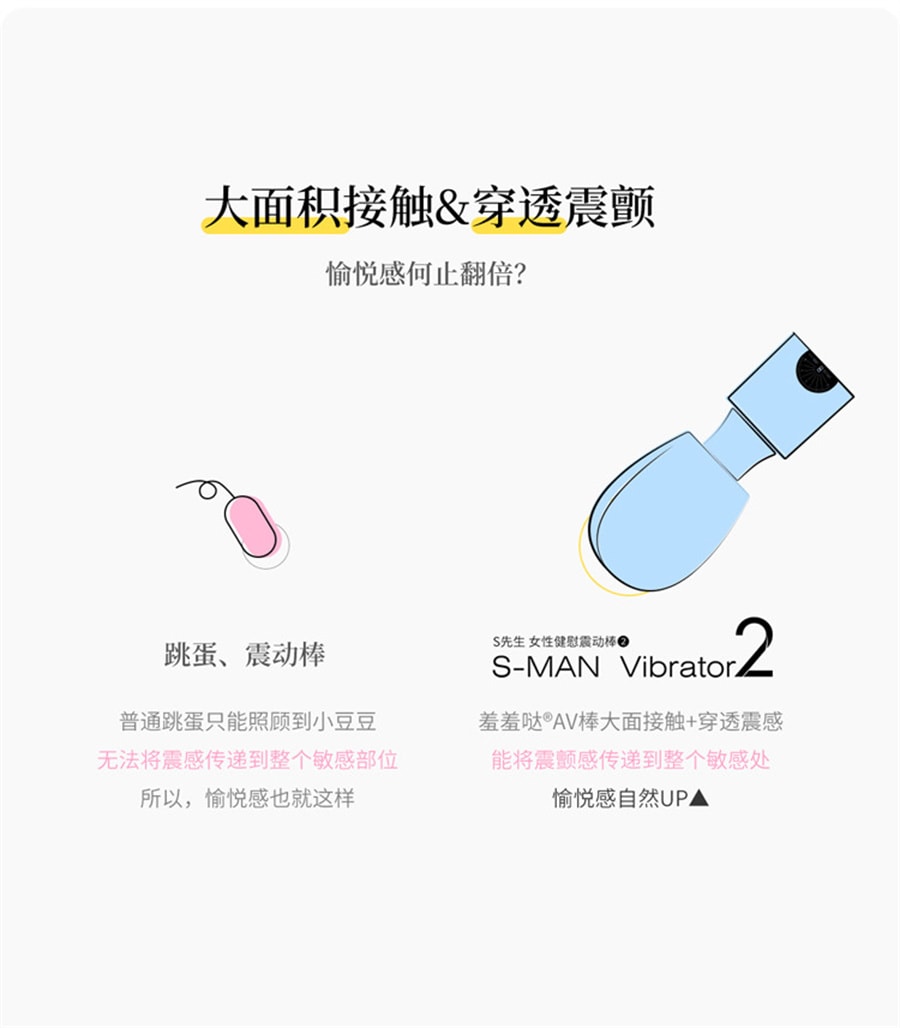 【中国直邮】羞羞哒 液晶显示触控震动器 焉粉色 成人用品
