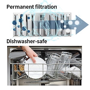【美国直邮】JOEAONZ 嵌入式不锈钢抽油烟机 20寸600CFM