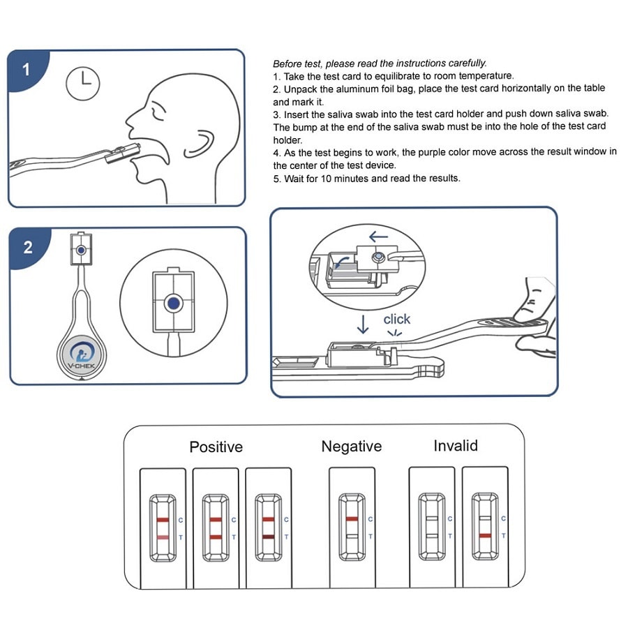 Covid-19 Lollipop Test Kid (For Children) 1pcs