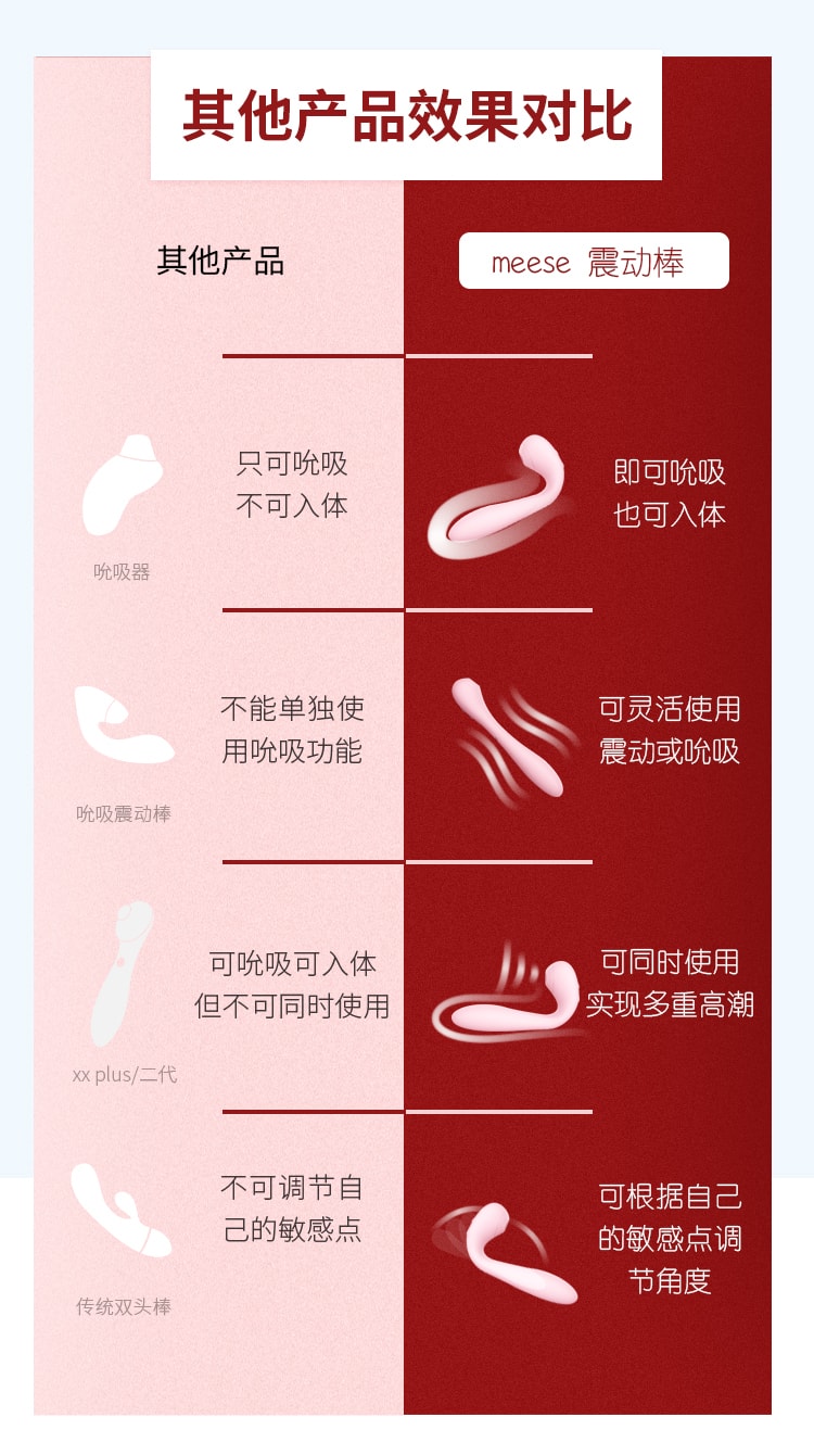 [中国dhl直邮]meese女用震动棒米斯阴蒂秒潮高潮神器自慰夫妻性用品激