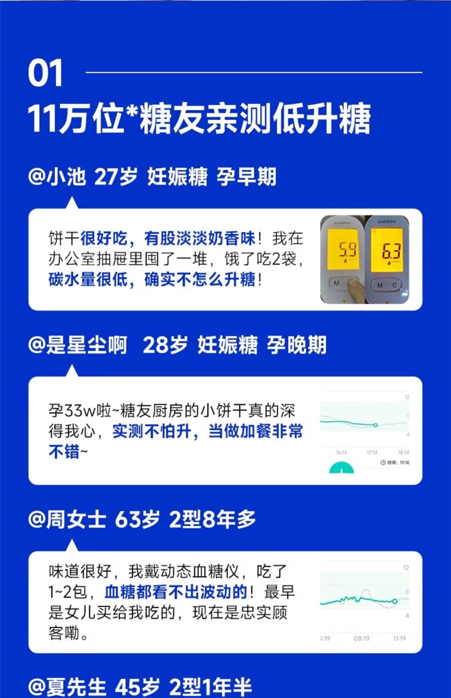 【中国直邮】 糖友厨房 糖友饼干 孕妇饼干控营养无糖精糖尿人粗粮代餐孕妇期零食品饱饱腹 麦香味150g/盒