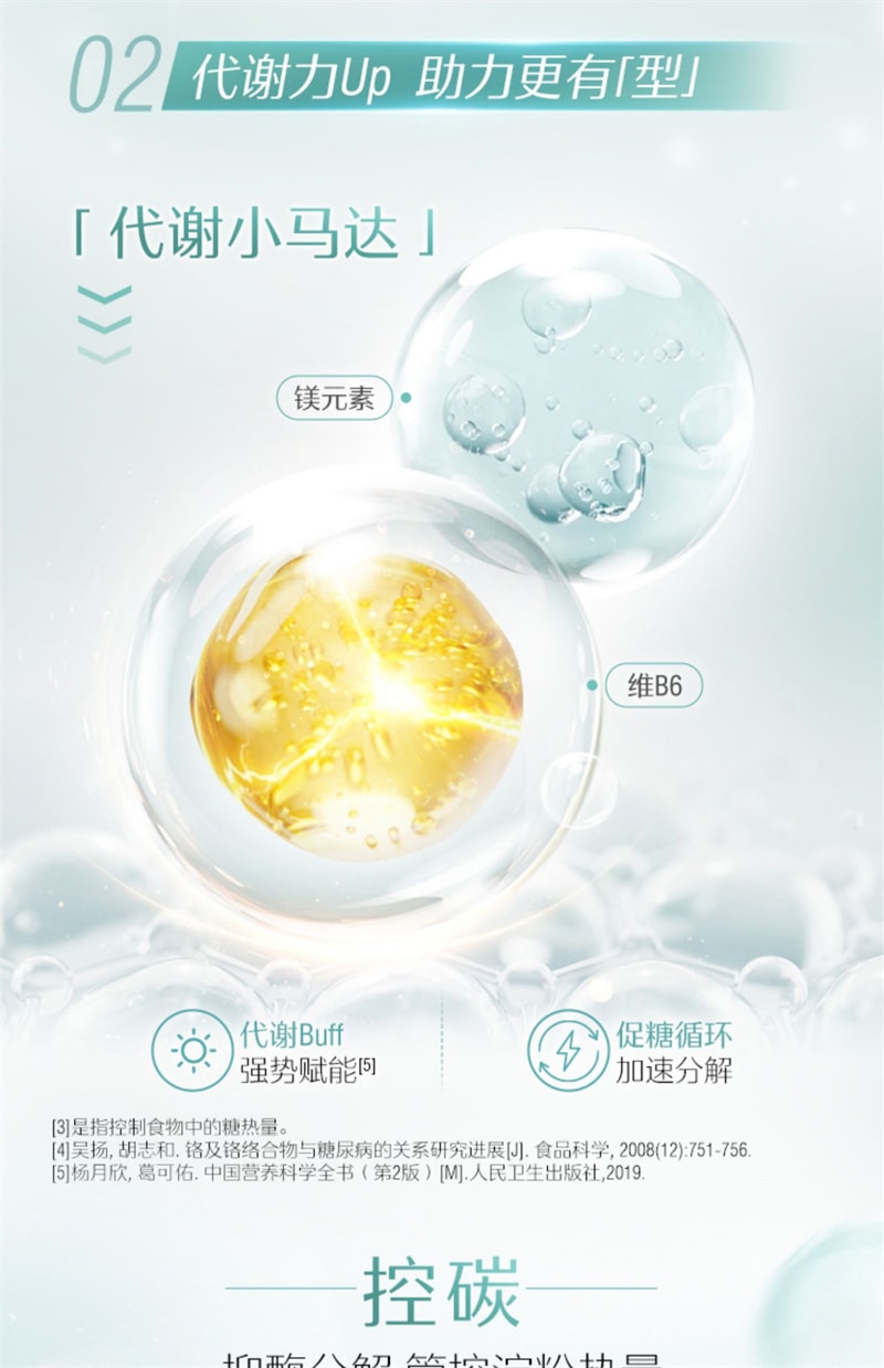 【中國直郵】Swisse斯維詩 阻斷碳水脂肪控製糖阻油燃脂片非白芸豆阻斷劑大餐救星吃油丸 60片/瓶