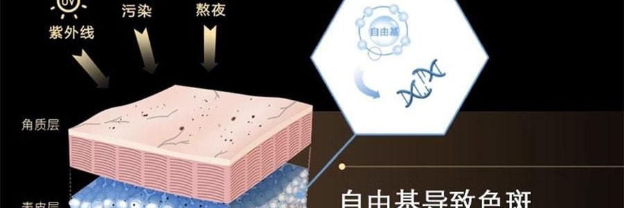 SKINCEUTICALS修麗可 CF色斑抗氧瓶 10%精純左旋VC日間精華 30ml 美白淡斑勻色提亮 清爽不油膩 溫和不刺激易耐受【新手美白淡斑】
