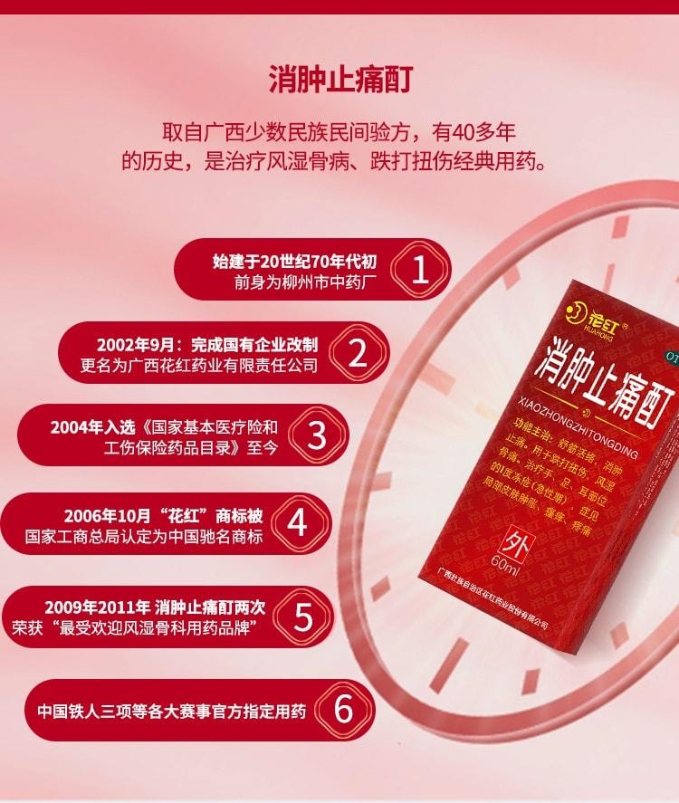 【中国直邮】 花红 消肿止痛酊 跌打损伤活血化瘀扭伤药红花油外用 60ml/瓶(家中常备)