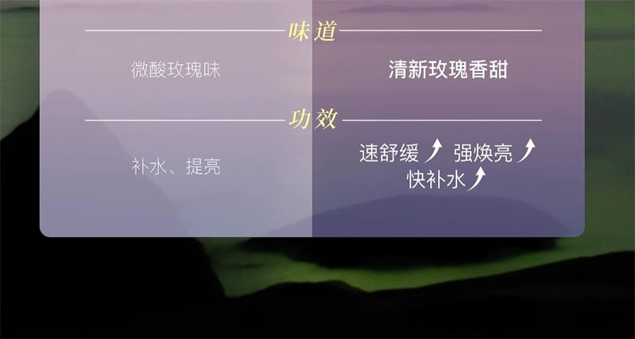 【中国直邮】阿芙 极光玫瑰纯露 焕亮舒缓保湿补水湿敷水爽肤水喷雾125ml/瓶【董洁推荐】