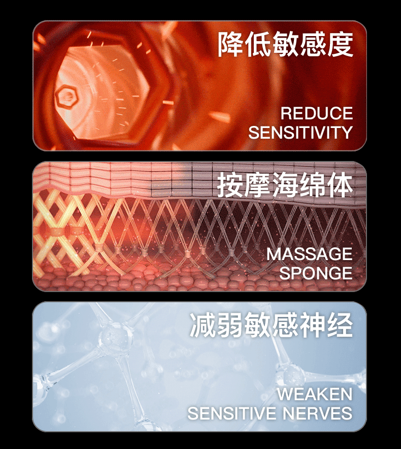 【中国直邮】 谜姬 水母训练器物理锻炼3速7频硅胶男用成人情趣用品1个装