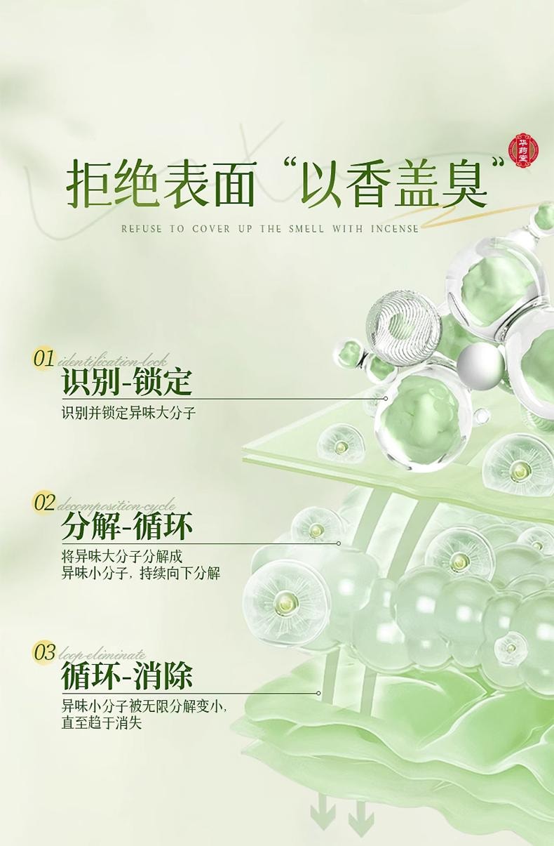 华药堂 香体露 1支 干爽抑味  腋下除臭 走珠设计 净味吸汗