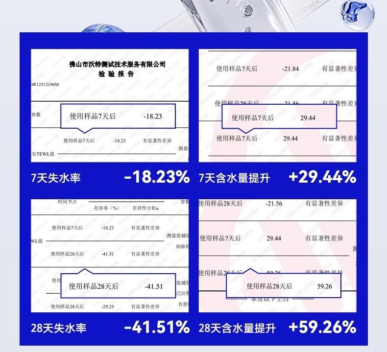 【中國直郵】 海洋至尊 三角鏡祛痘洗面乳 男士專用控油清潔黑頭氨基酸潔面乳 150g/瓶