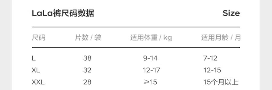 BC BABYCARE 拉拉褲 皇室獅子王國系列短褲式嬰兒紙尿褲 XXXXL碼 19KG以上 24片/包