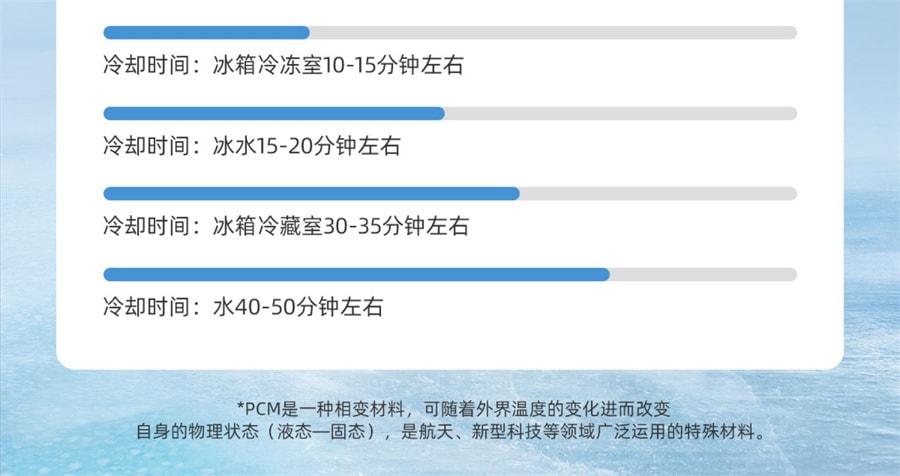 【中国直邮】元气达人  降温神器降暑冰冰圈懒人挂脖冰凉圈冰脖夏天高温解暑宿舍  渐变粉