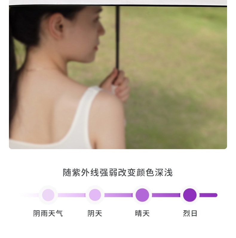 【中國直郵】冇心全自動雨傘男女折疊晴雨兩用遮陽防曬太陽傘 木棲狐