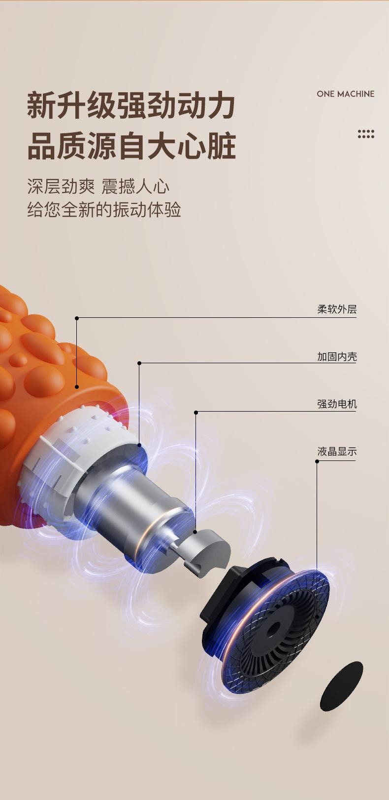  美国 法提娜 全身适用多功能按摩轴电动泡沫轴 3D按摩点瑜伽柱 五档调节深度肌肉放松美化腿部线条震动滚轮 背部、腰部、颈部、手臂肌肉放松【170公斤超强承重】 超大电池容量超长待机橙色力量款