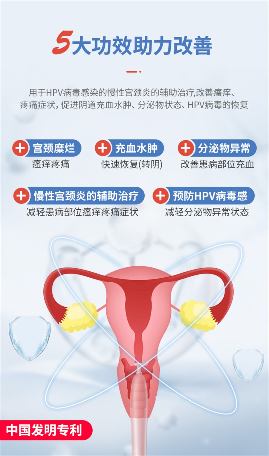 【中國直郵】白雲山 抗HPV病毒婦科凝膠抑菌正品尖銳濕疣檢測自我檢測生物敷料蛋白幹擾素 2支