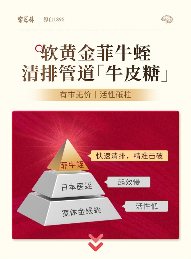 【中国直邮】 宝芝林 水蛭素破壁灵芝孢子粉胶囊30粒/瓶 免疫力中老年正品非纳豆激酶