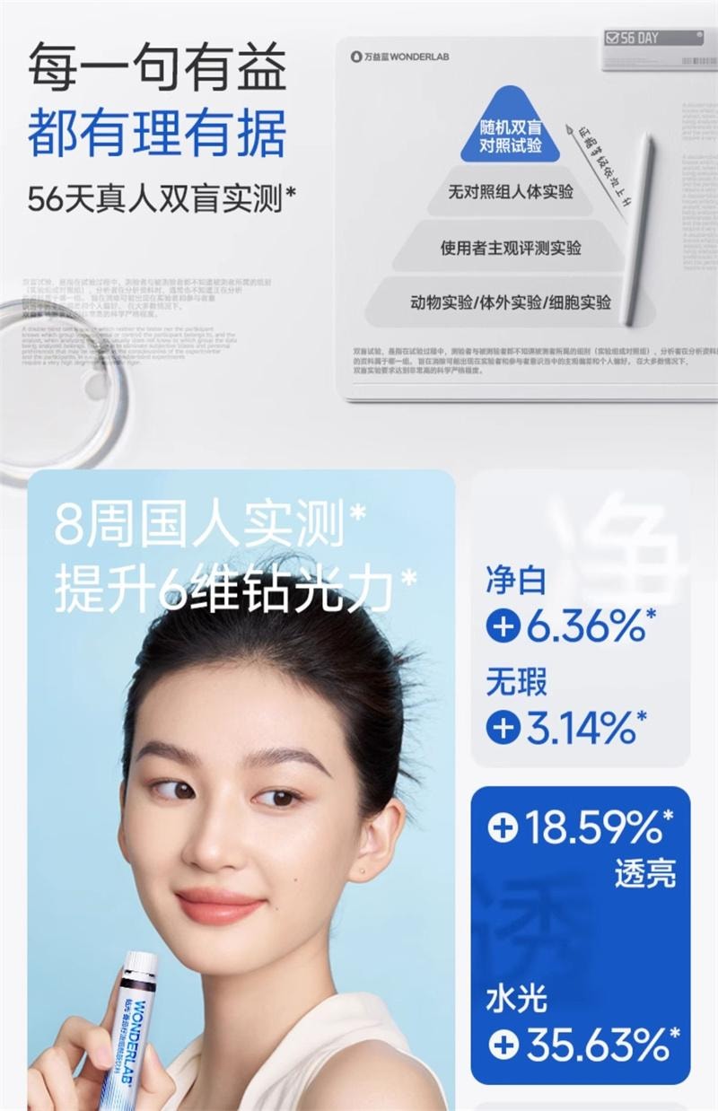 【中国直邮】 WONDERLAB 万益蓝 钻光小白饮烟酰胺口服液25ml*30瓶/盒