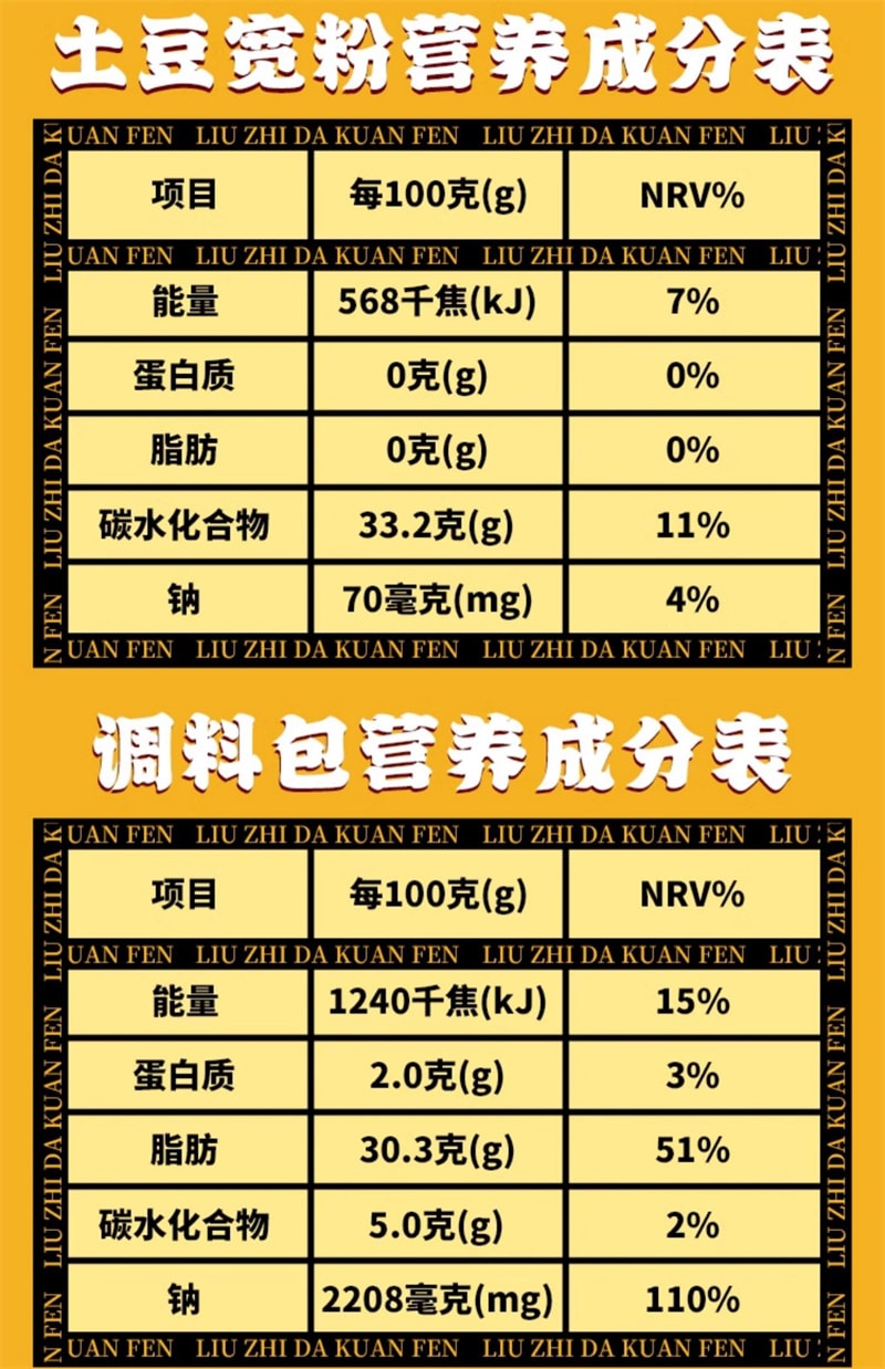 【中国直邮】 正合味 红油土豆川粉 酸辣麻酱流汁大宽粉火锅粉速食凉拌 272/袋