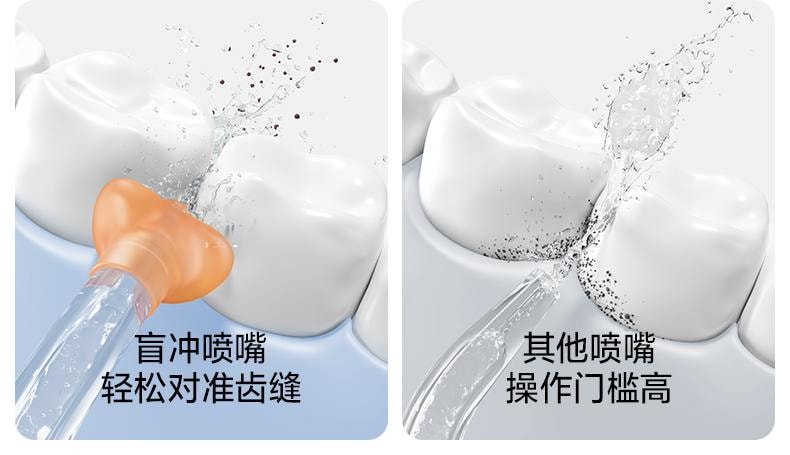 【美國直郵】 USMILE笑容加 沖牙器C10藍色便攜式水牙線 1支裝