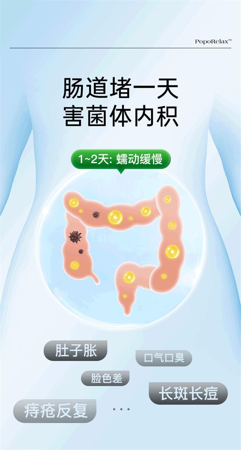 【中国直邮】德国 月神 一日清益生菌成人调理肠道排通宿便秘润便养肠膳食纤维750亿 30条/盒