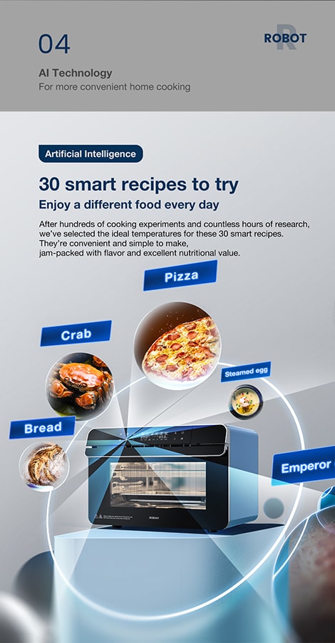 R-BOX CT763 Countertop Oven | Mint Green