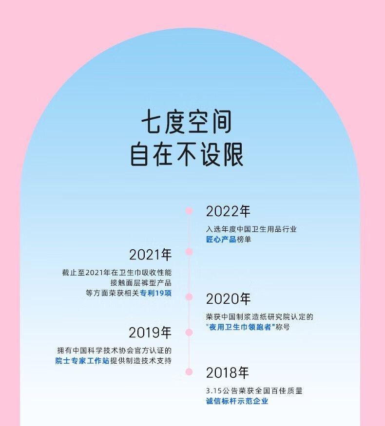 【中國直郵】 Space7 七度空間 衛生棉 超薄日用245mm超透氧親膚優雅棉柔5片/包*3包