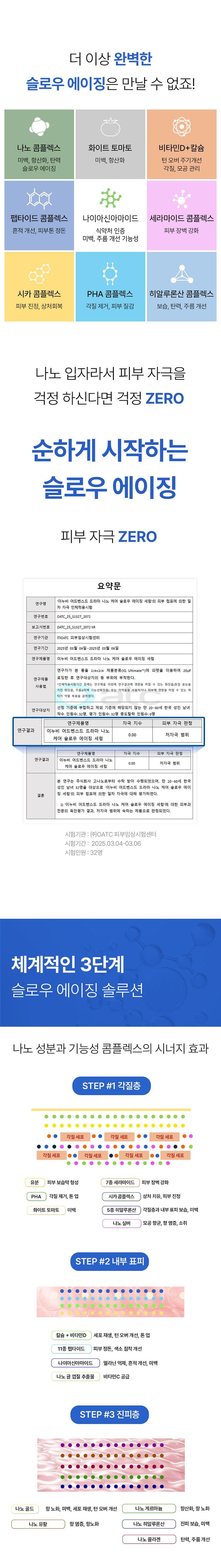 Advanced Nano Liposome Serum with 7 Liposome & 9 Complex for Anti-Aging & Skin Repair 30ml