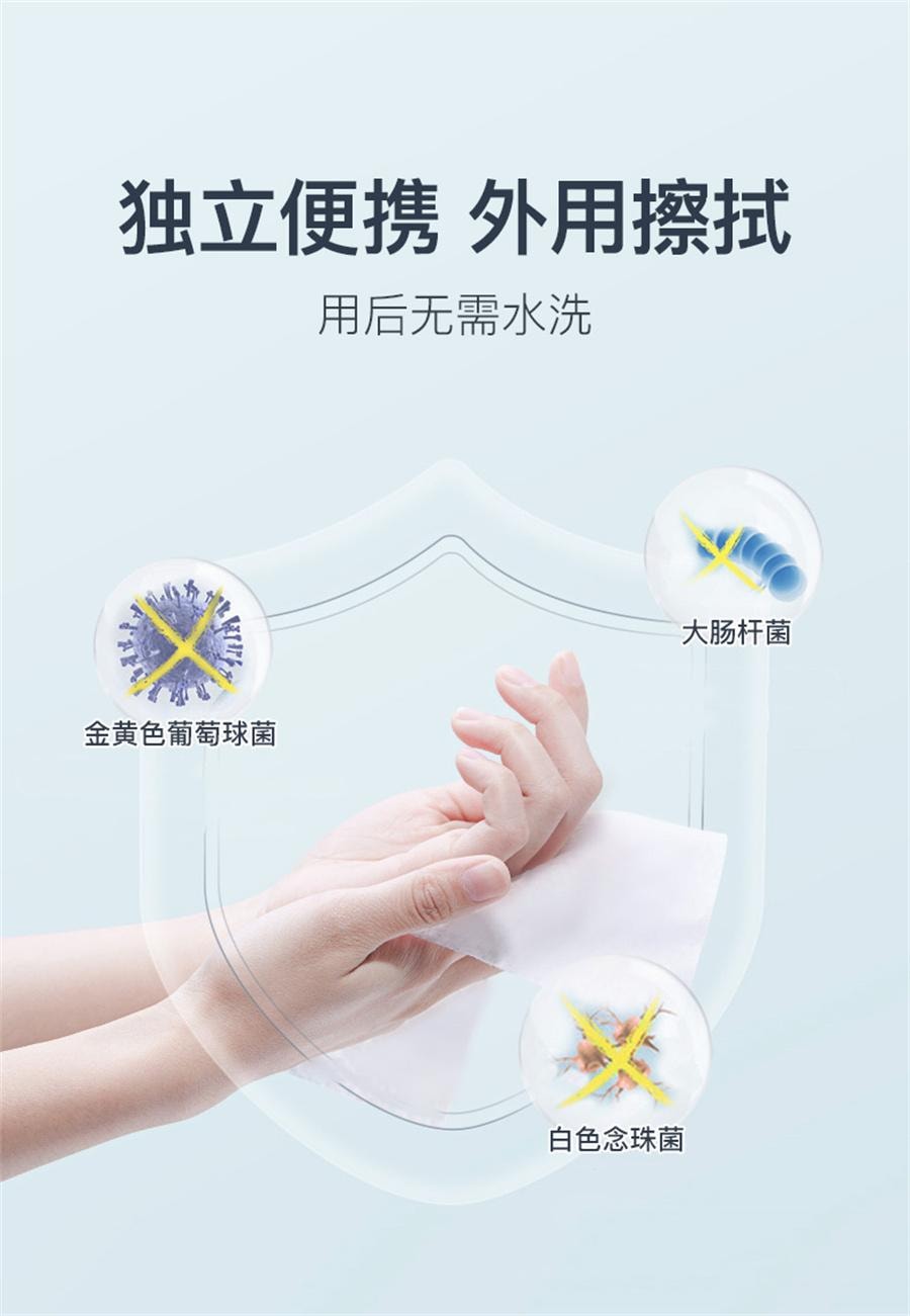 【中國直郵】婦炎潔 私處濕巾女性私密衛生濕巾清潔濕廁紙潔陰濕紙巾 18片/盒