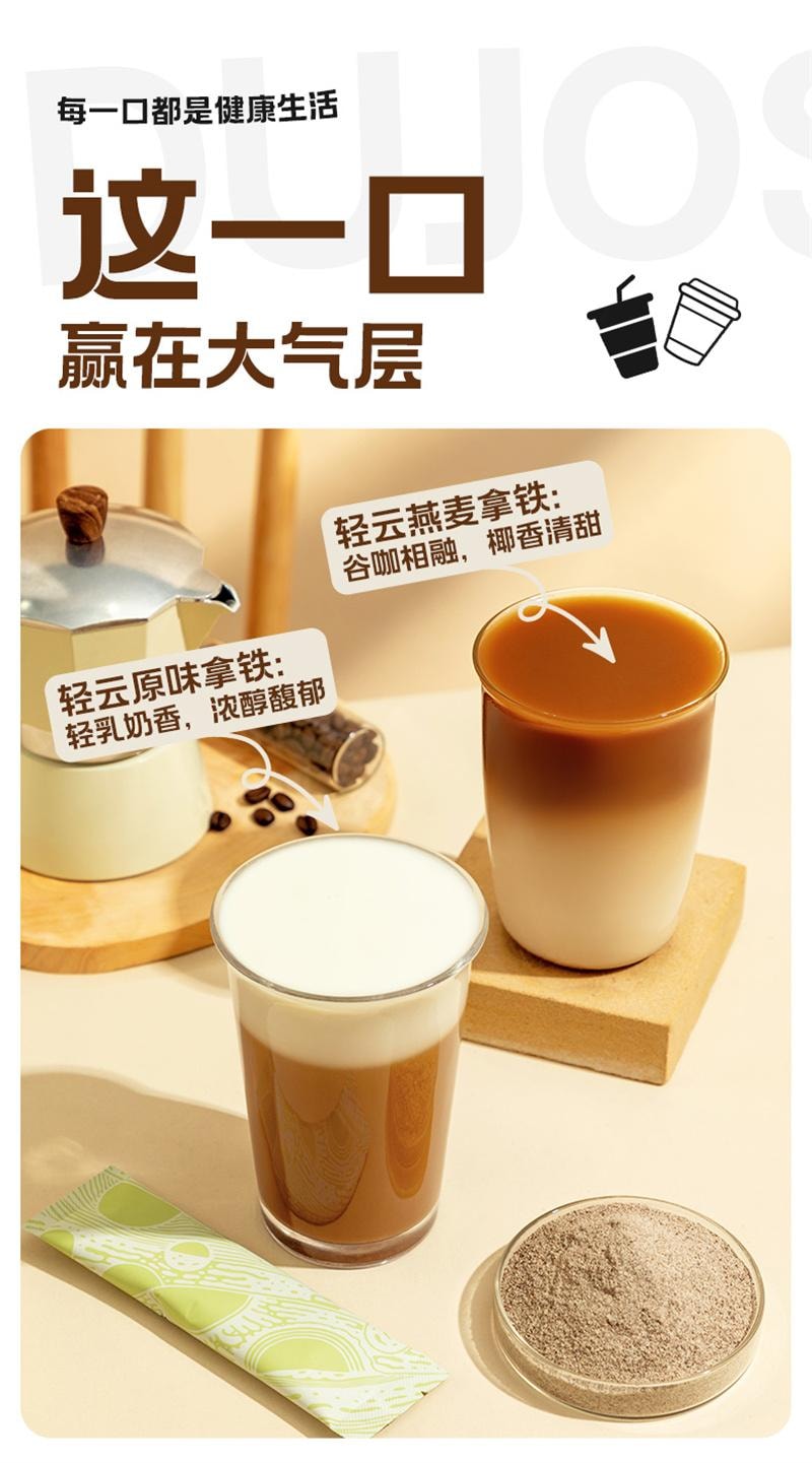 【中國直郵】 暴肌獨角獸 輕雲拿鐵咖啡三合一奶香減0植脂末低脂進口即溶咖啡粉 燕麥*30杯