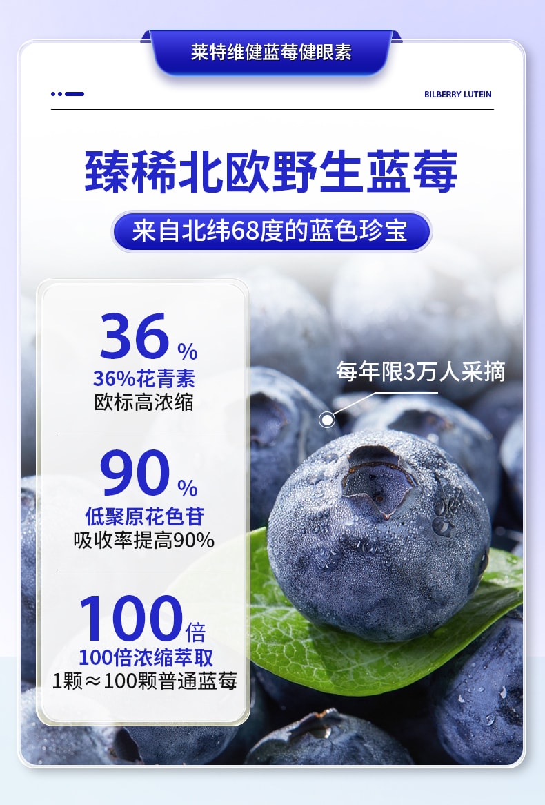【中國直郵】萊特維健 藍莓健眼葉黃素膠囊60粒青少年大人眼睛保養護眼明目