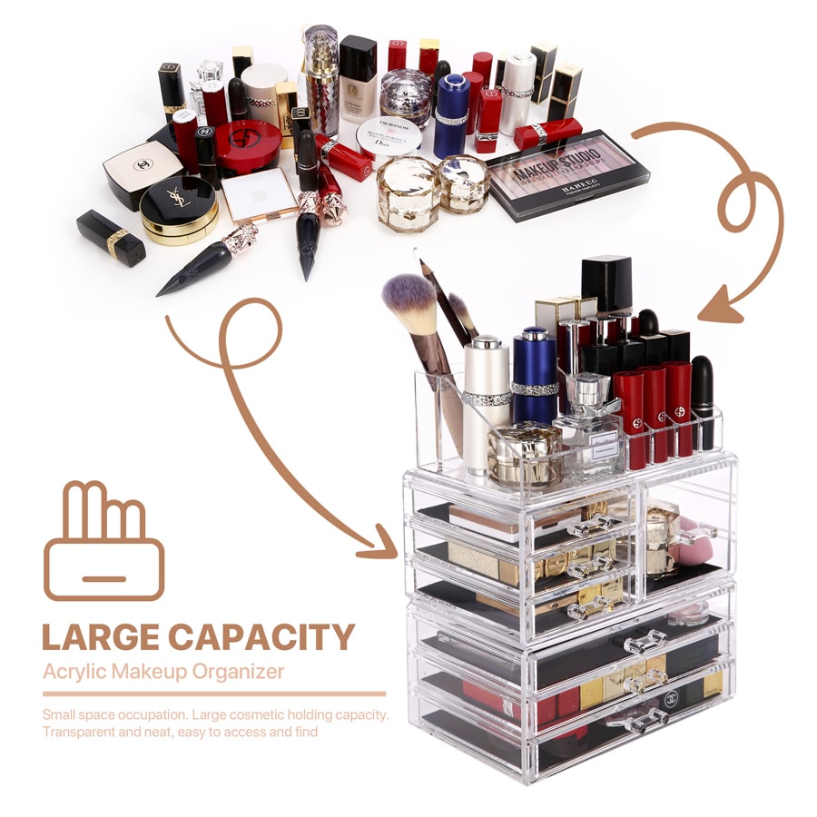 【化妝收納】ROSELIFE [TGC]三層壓克力化妝品收納盒首飾收納盒7個抽屜和12 + 4槽口紅眉筆香水架可拆卸透明