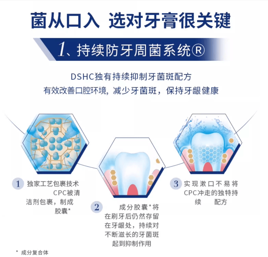 【日本直邮】第一三共Clean Dental牙龈牙周护理牙膏小金管强效升级版 原味100g