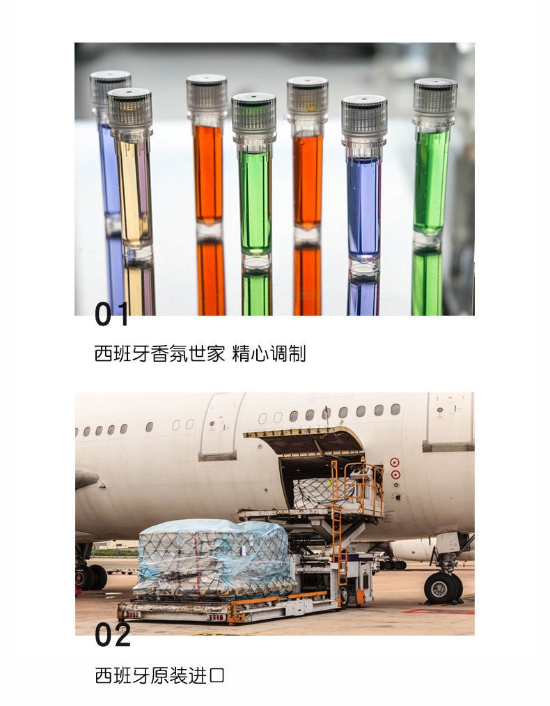 【中国直邮】 芙诗婷 保湿滋润深层清洁去鸡皮尿素沐浴露 抖音爆款750ml