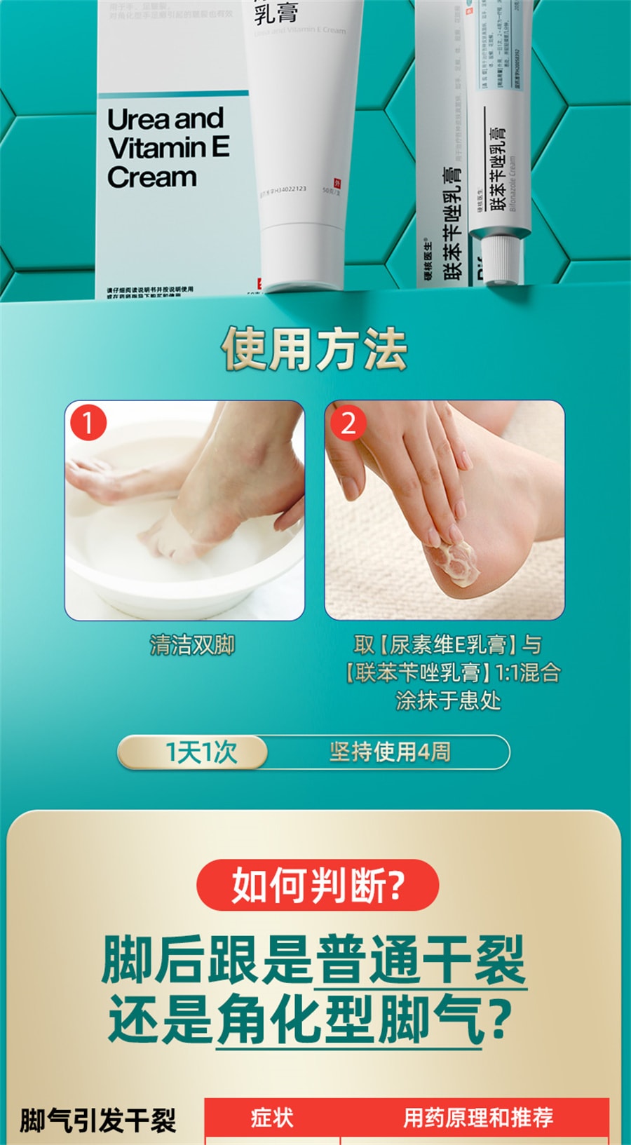 【中國直郵】 硬核醫師 尿素維E乳膏 維e乳軟膏外塗去黑色素尿酸尿囊素護手霜50g/支