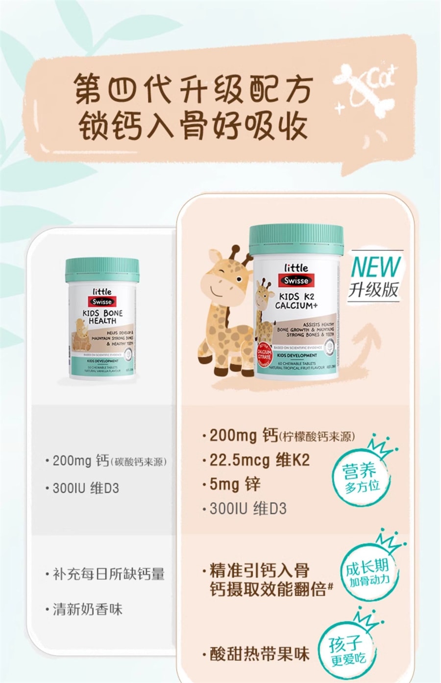 【中國直郵】Swisse斯維詩 兒童鈣片2歲以上補鈣K2檸檬酸鈣維生素D補鋅寶寶鈣片 60片/瓶