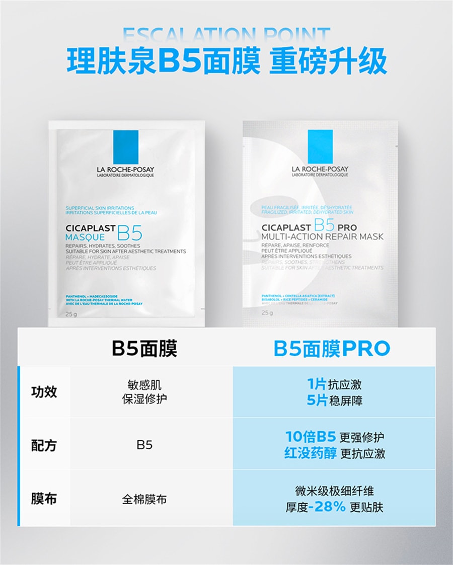 【美国极速发货】 理肤泉 B5面膜Pro 补水保湿 紧急修护舒缓敏感肌 5片/盒