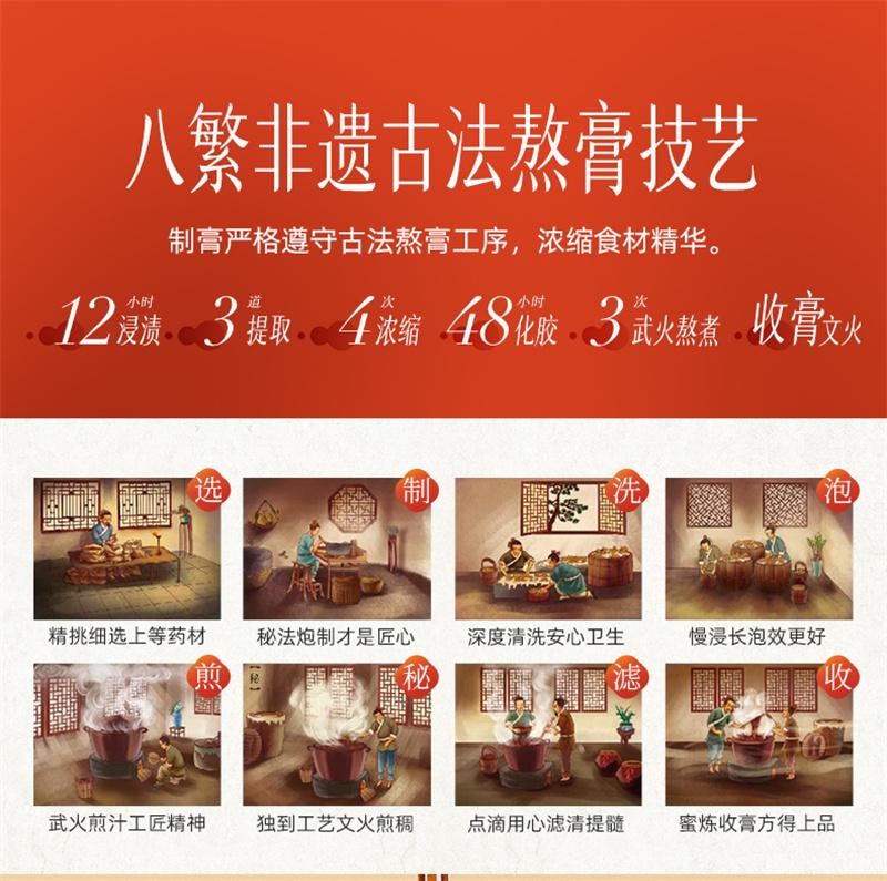 【中国直邮】 云南白药 有这一方陈皮黄精膏 甘草山楂浓缩膏方独立条包黄精饮 100g