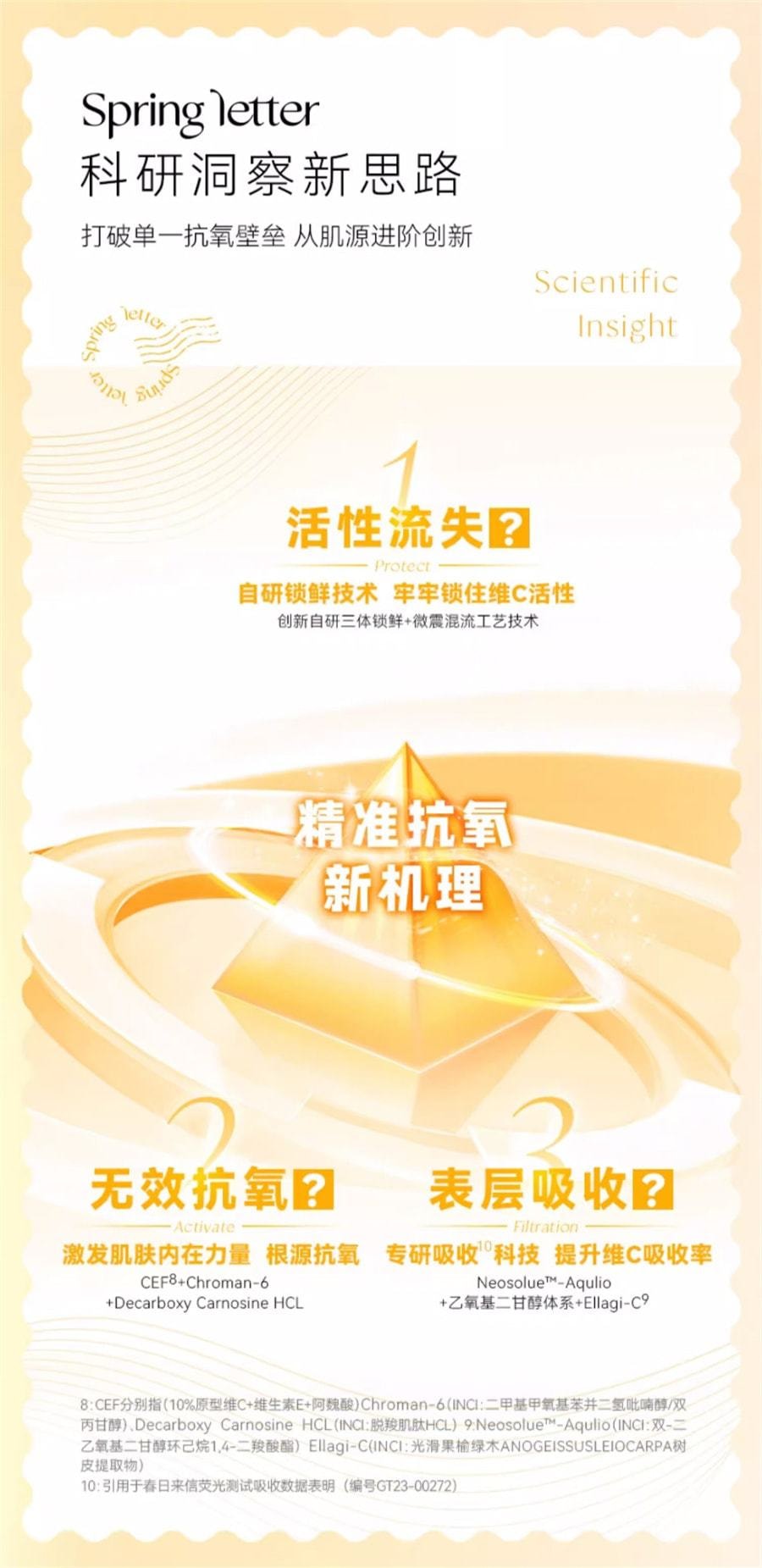 【中国直邮】春日来信 10%原型VC精华液 抗氧化抗初老焕亮肌肤青春 4片装/盒(小红书种草推荐)