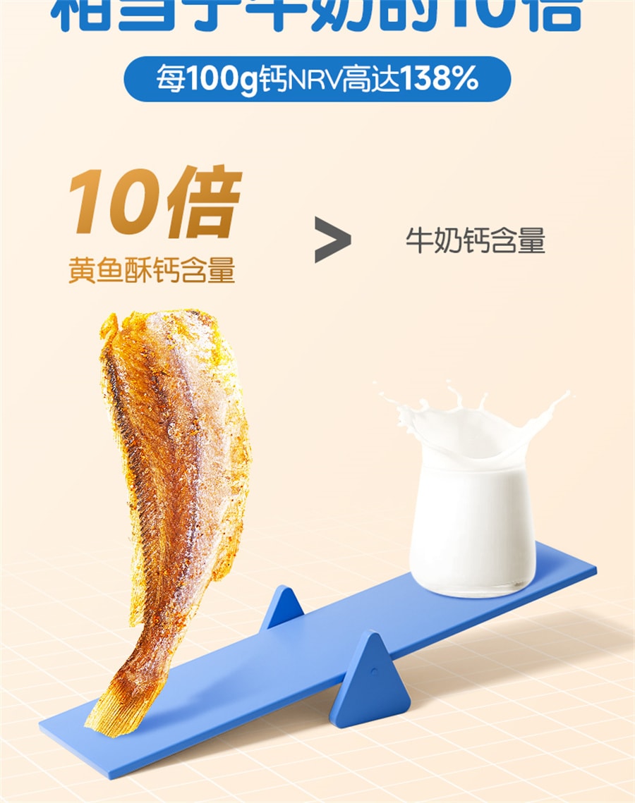 【中國直郵】孕味食足 即食香辣小黃魚酥魚乾孕婦期解饞海味休閒零食品小吃 25g/袋