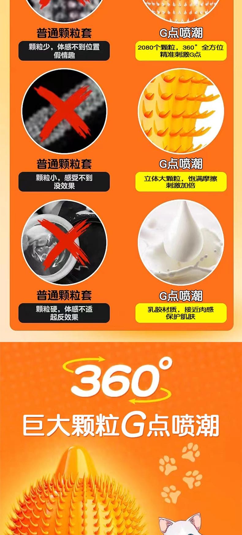 【中國直郵】 OLO 喵舌顆粒多10隻裝保險套男用保險套成人用品夫妻情趣貓舌